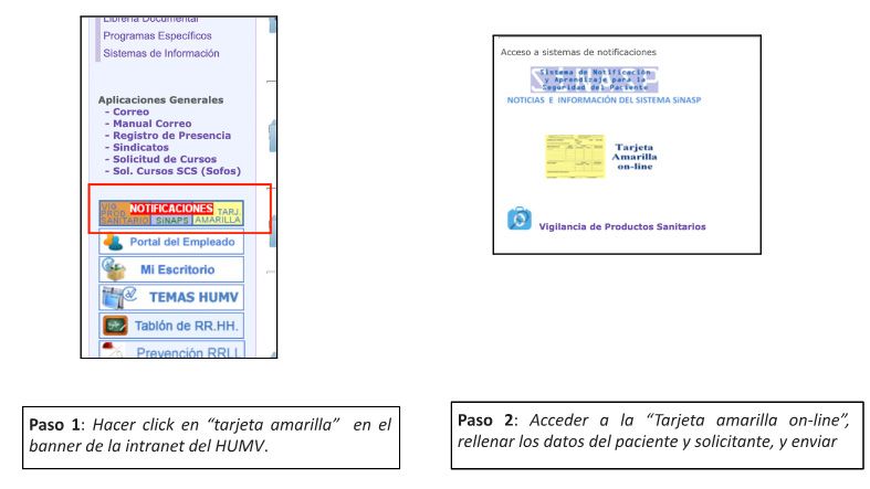 farmacovigilancia notificación