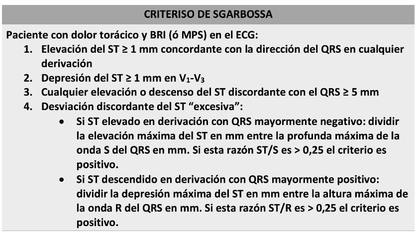 Criterios sgarbossa