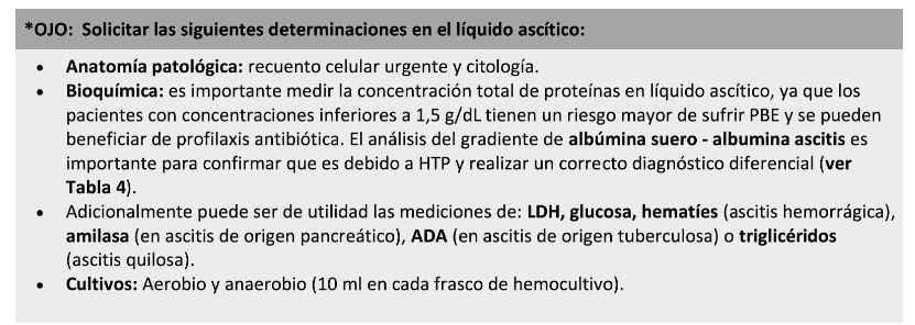 Recomendaciones análisis liquido ascítico