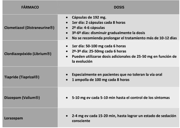 deprivación alcohólica